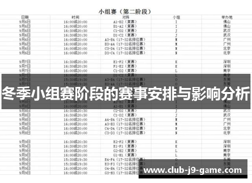 冬季小组赛阶段的赛事安排与影响分析 冬季小组赛阶段的赛事安排与影响分析