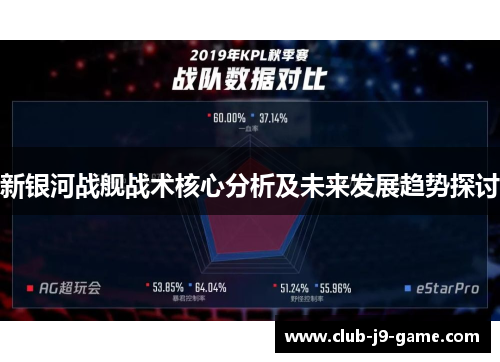 新银河战舰战术核心分析及未来发展趋势探讨 新银河战舰战术核心分析及未来发展趋势探讨