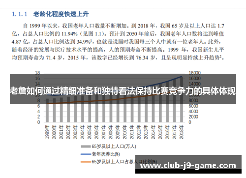 老詹如何通过精细准备和独特看法保持比赛竞争力的具体体现 老詹如何通过精细准备和独特看法保持比赛竞争力的具体体现