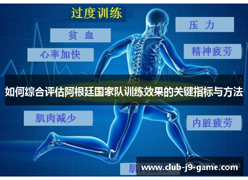 如何综合评估阿根廷国家队训练效果的关键指标与方法 如何综合评估阿根廷国家队训练效果的关键指标与方法