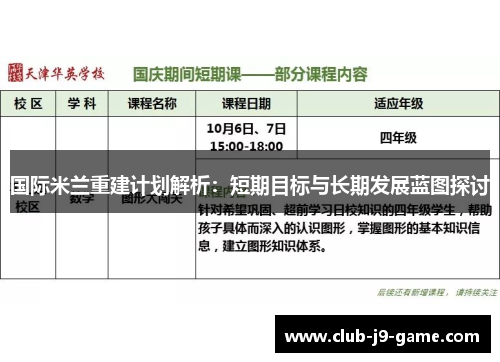 国际米兰重建计划解析:短期目标与长期发展蓝图探讨 国际米兰重建计划解析:短期目标与长期发展蓝图探讨