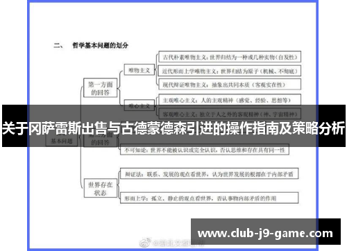 关于冈萨雷斯出售与古德蒙德森引进的操作指南及策略分析 关于冈萨雷斯出售与古德蒙德森引进的操作指南及策略分析