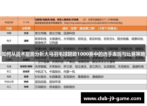 如何从战术层面分析大马羽毛球超级1000赛中的选手表现与比赛策略 如何从战术层面分析大马羽毛球超级1000赛中的选手表现与比赛策略