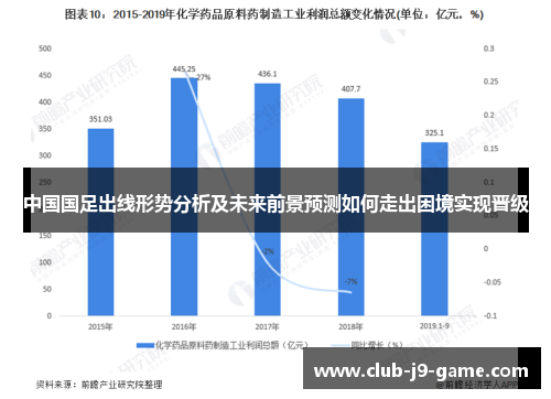 中国国足出线形势分析及未来前景预测如何走出困境实现晋级