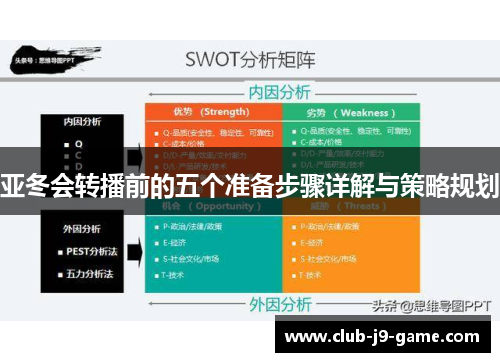 亚冬会转播前的五个准备步骤详解与策略规划 亚冬会转播前的五个准备步骤详解与策略规划