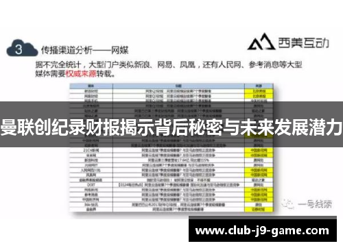 曼联创纪录财报揭示背后秘密与未来发展潜力 曼联创纪录财报揭示背后秘密与未来发展潜力