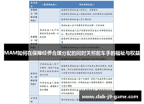MAM如何在保障经费合理分配的同时关照前车手的福祉与权益 MAM如何在保障经费合理分配的同时关照前车手的福祉与权益