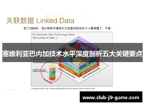 塞维利亚巴内加技术水平深度剖析五大关键要点 塞维利亚巴内加技术水平深度剖析五大关键要点