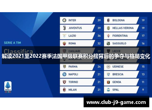 解读2021至2022赛季法国甲级联赛积分榜背后的争夺与格局变化 解读2021至2022赛季法国甲级联赛积分榜背后的争夺与格局变化