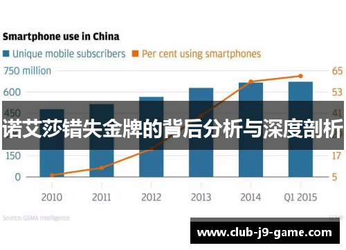 诺艾莎错失金牌的背后分析与深度剖析 诺艾莎错失金牌的背后分析与深度剖析