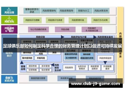 足球俱乐部如何制定科学合理的财务管理计划以促进可持续发展 足球俱乐部如何制定科学合理的财务管理计划以促进可持续发展