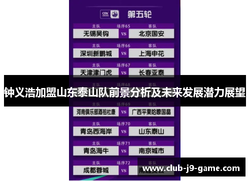 钟义浩加盟山东泰山队前景分析及未来发展潜力展望 钟义浩加盟山东泰山队前景分析及未来发展潜力展望