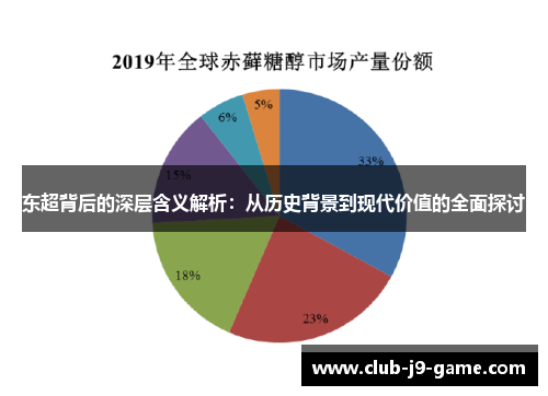 东超背后的深层含义解析：从历史背景到现代价值的全面探讨