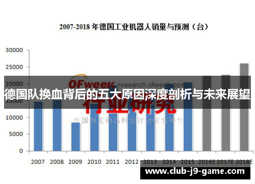 德国队换血背后的五大原因深度剖析与未来展望
