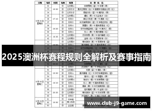 2025澳洲杯赛程规则全解析及赛事指南 2025澳洲杯赛程规则全解析及赛事指南
